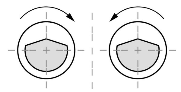 兩臺電機(jī)的振動篩方向怎么轉(zhuǎn)